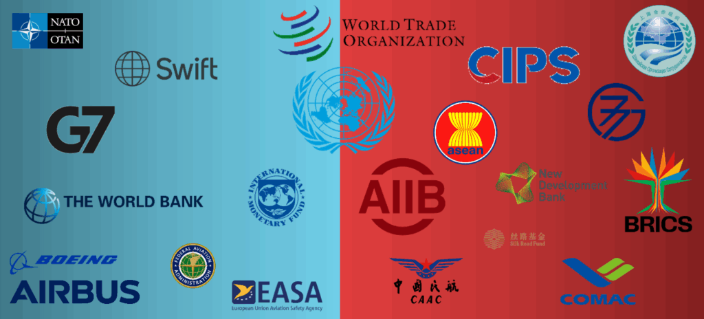 International institutions